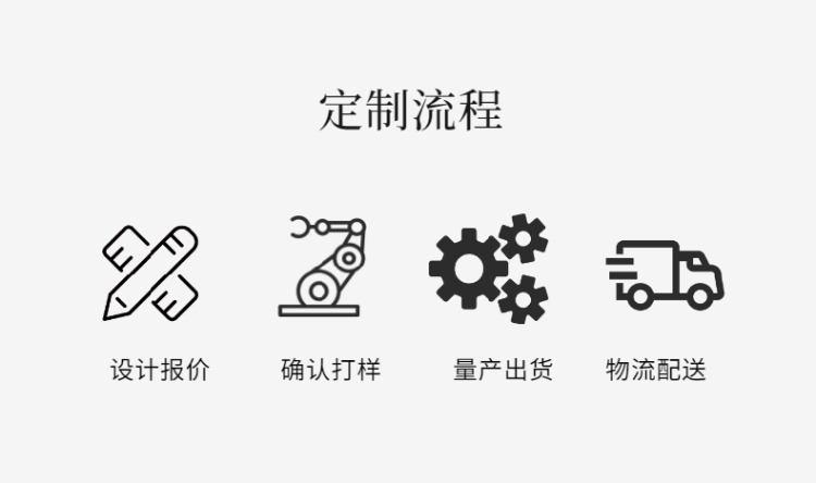 可旋轉(zhuǎn)臺面亞克力Olay護膚品展示架適用于商場品牌店 可旋轉(zhuǎn)臺面亞克力Olay護膚品展示架適用于商場品牌店